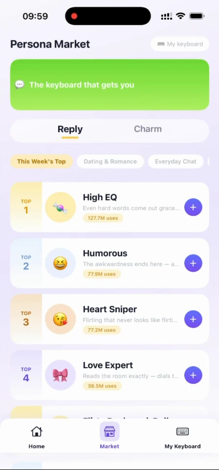 The Persona Market listing High EQ, Humorous, Heart Sniper and Love Expert